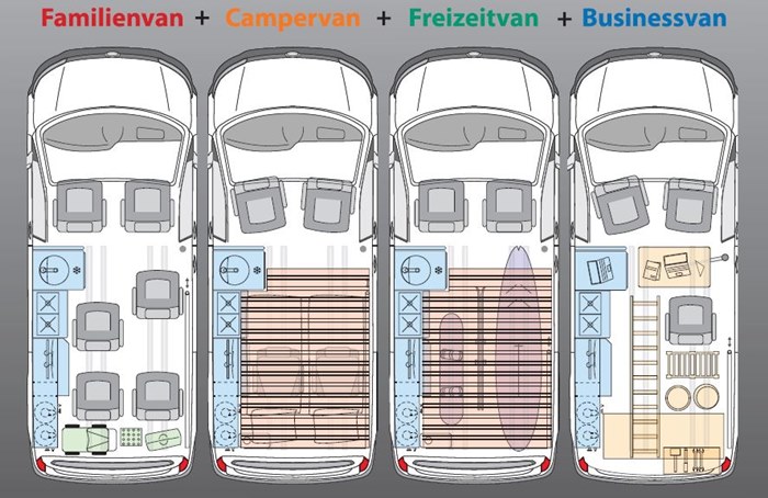 Fischer Octo-bus illustration