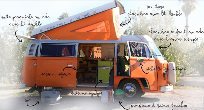 La Vie En Fourgon Famile Les 4 Farfelus