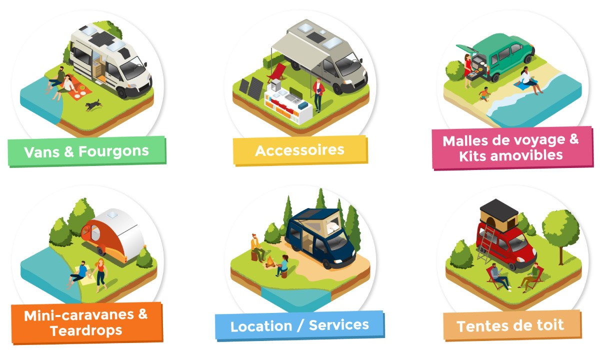 les six catégories d'exposants au camper van week end