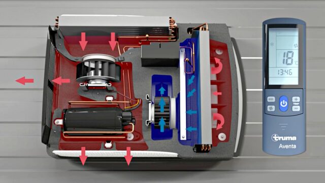 Truma Aventa Compact Plus : puissance maximale (2200W) et encombrement minimum