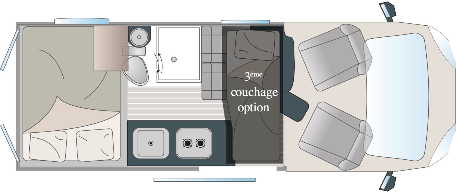 Les quatre places carte grise sont de série, idem pour les deux places couchages dans le lit transversal, une troisième est en option dans un lit d'appoint dinette.