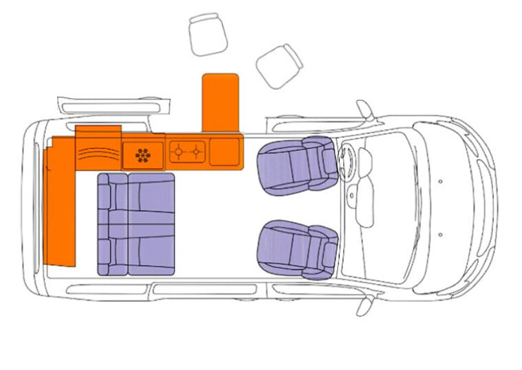 Citroën Holidays – 1 van, 4 configurations