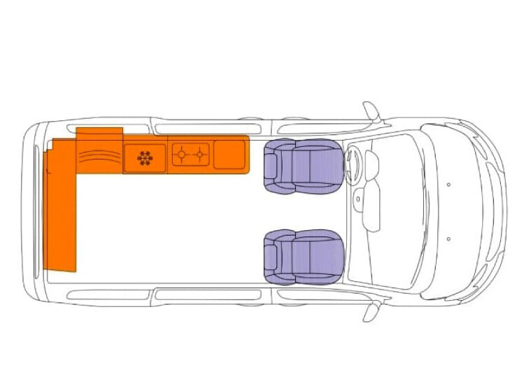 Citroën Holidays – 1 van, 4 configurations