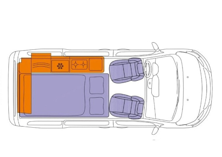 Citroën Holidays – 1 van, 4 configurations